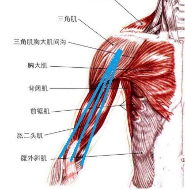 非遗叩击疗法